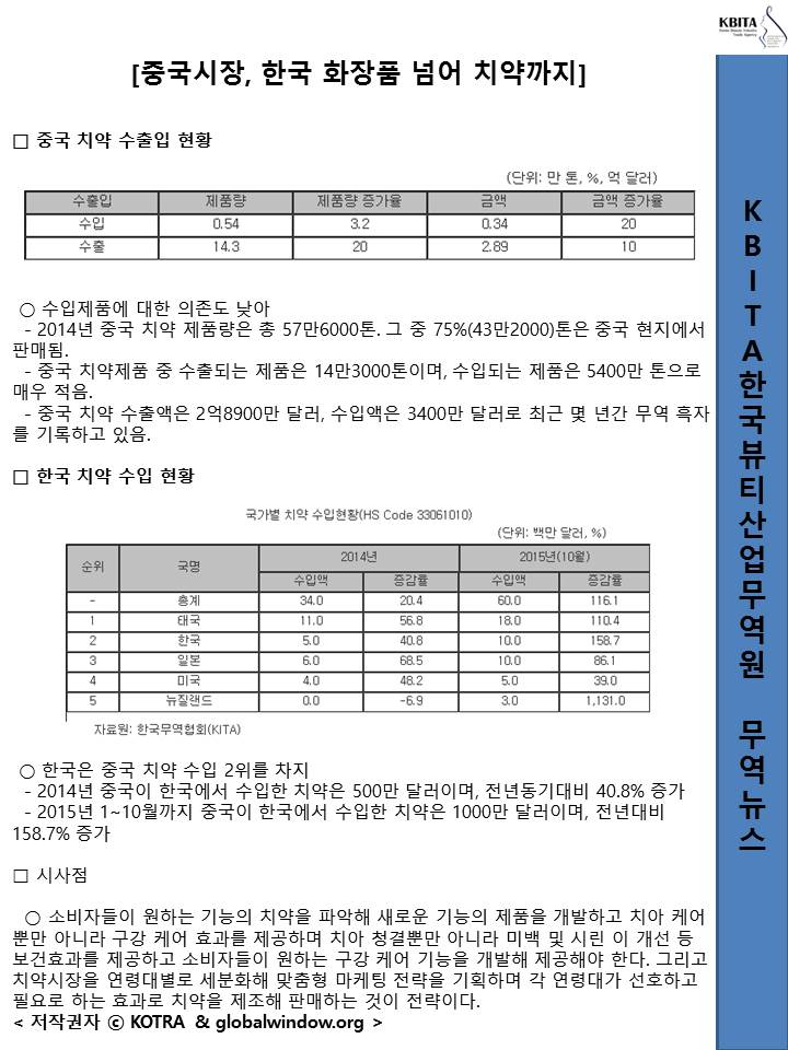 9 한국 개인위생용품 중국 시장을 두드리다.jpg